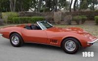 1968 Chevrolet Corvette