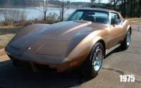 1975 Chevrolet Corvette