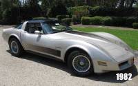 1982 Chevrolet Corvette