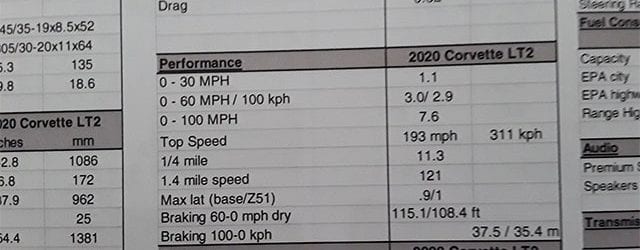 c8 11.3 second car