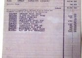 #1 1966 Corvette Barbara Ross Purchase Receipt