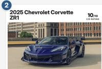 CD_Best_Sports_Cars